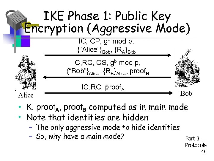 IKE Phase 1: Public Key Encryption (Aggressive Mode) IC, CP, ga mod p, {“Alice”}Bob,