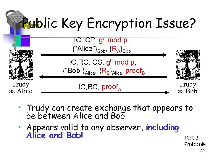Public Key Encryption Issue? IC, CP, ga mod p, {“Alice”}Bob, {RA}Bob IC, RC, CS,