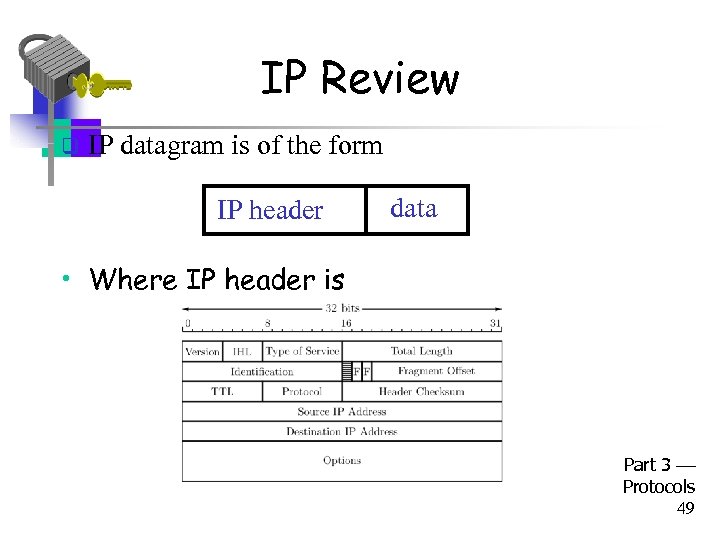 IP Review q IP datagram is of the form IP header data • Where