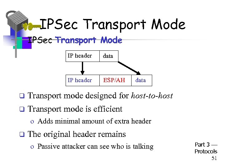 IPSec Transport Mode • IPSec Transport Mode IP header data IP header ESP/AH data