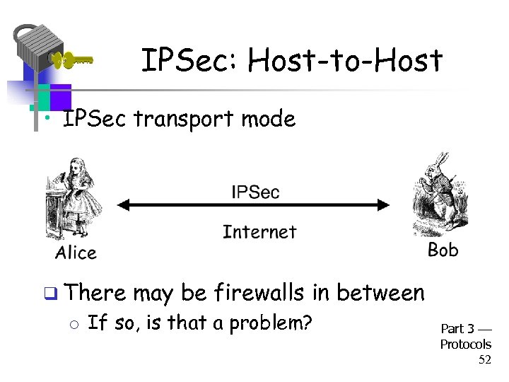 IPSec: Host-to-Host • IPSec transport mode q There may be firewalls in between o