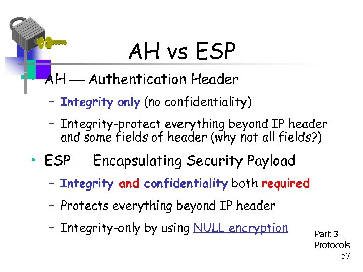AH vs ESP • AH Authentication Header – Integrity only (no confidentiality) – Integrity-protect