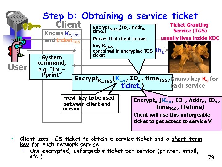 Step b: Obtaining a service ticket Client Knows Kc, TGS and ticket. TGS User
