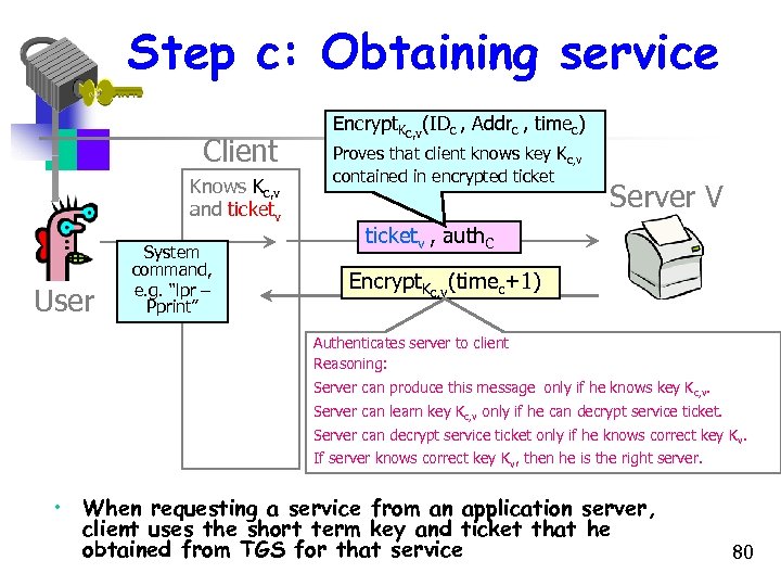 Step c: Obtaining service Client Knows Kc, v and ticketv User System command, e.