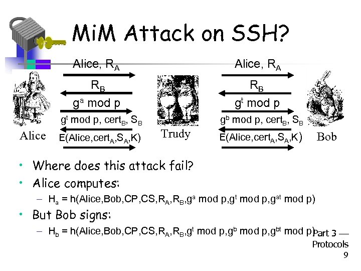 Mi. M Attack on SSH? Alice, RA RB ga mod p RB gt mod