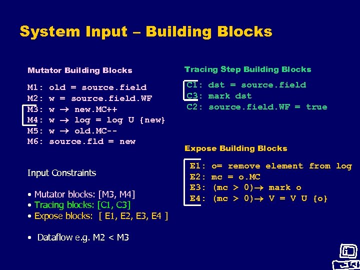 System Input – Building Blocks Mutator Building Blocks Tracing Step Building Blocks M 1: