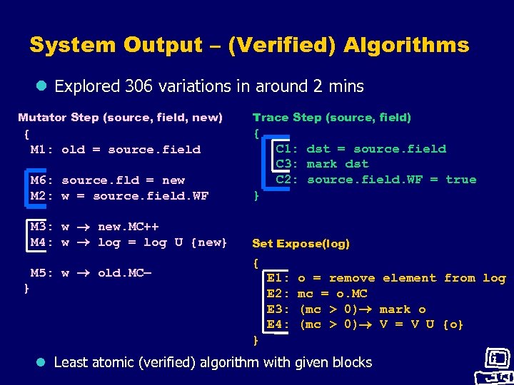 System Output – (Verified) Algorithms l Explored 306 variations in around 2 mins Mutator