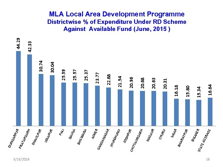 3/16/2018 STA TE GE ERA AV R ER AN BIK ATP U AR SIK