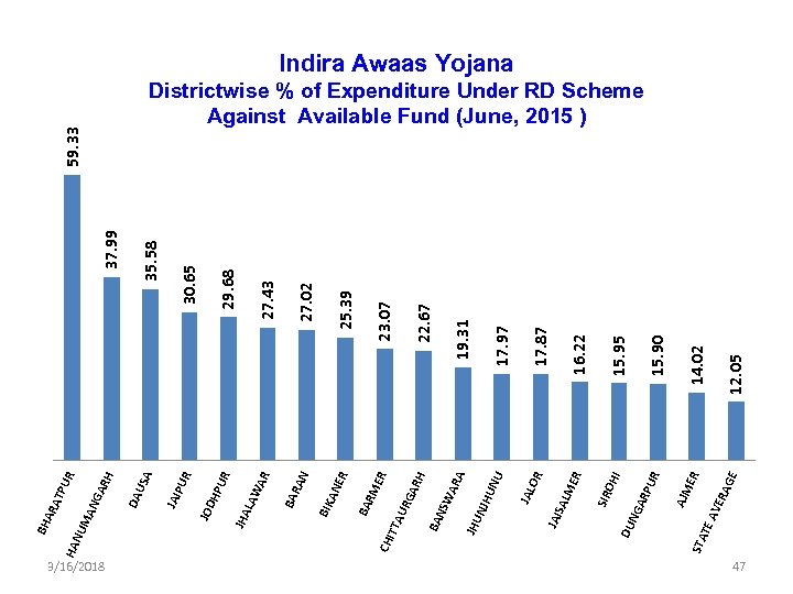 3/16/2018 GE ERA AV ER AJM R I OH PU NG AR STA TE