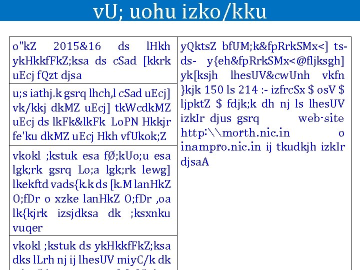 v. U; uohu izko/kku o