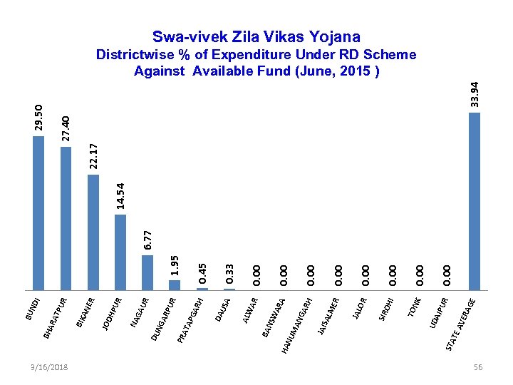 3/16/2018 STA TE GE ERA AV R AIP U UD NK TO I OH