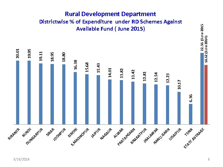 3/16/2018 TE ST A AR E K AG ER AV TO N H UD