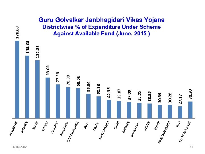3/16/2018 I GE ERA AV PAL H AR I ND BU MA NG STA