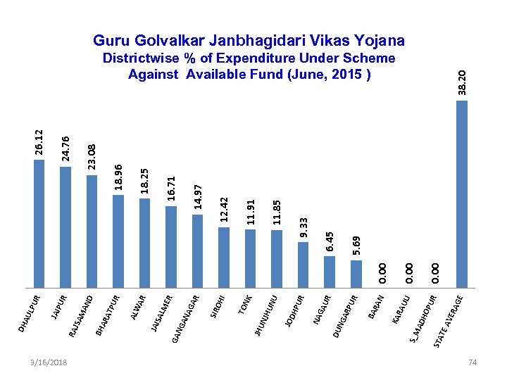 3/16/2018 STA TE GE ERA AV UR ULI OP AD H S_M RA KA