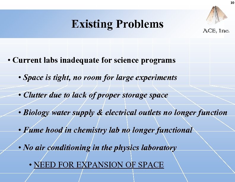 10 Existing Problems ACE, Inc. • Current labs inadequate for science programs • Space