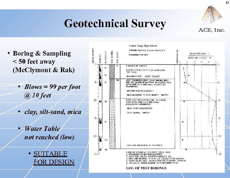 13 Geotechnical Survey • Boring & Sampling < 50 feet away (Mc. Clymont &