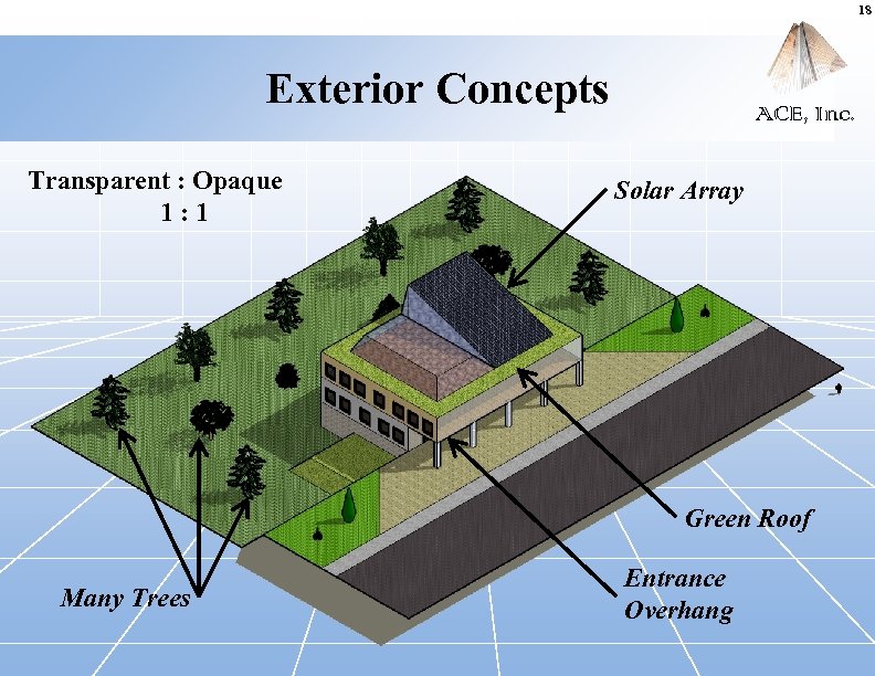 18 Exterior Concepts Transparent : Opaque 1: 1 ACE, Inc. Solar Array Green Roof