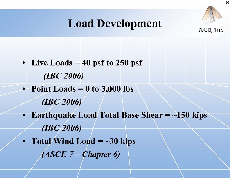 20 Load Development ACE, Inc. • Live Loads = 40 psf to 250 psf