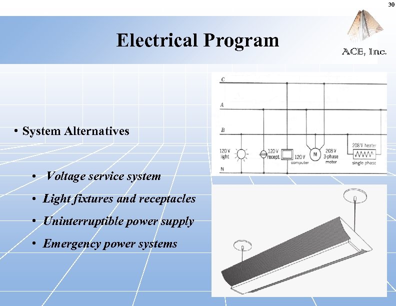 30 Electrical Program • System Alternatives • Voltage service system • Light fixtures and