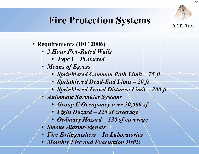 36 Fire Protection Systems • Requirements (IFC 2006) • 2 Hour Fire-Rated Walls •
