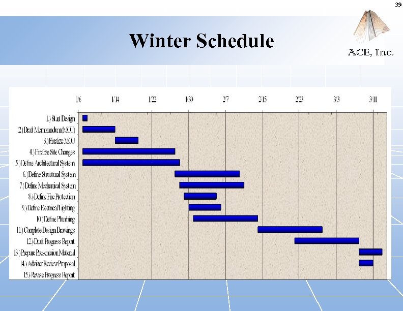 39 Winter Schedule ACE, Inc. 