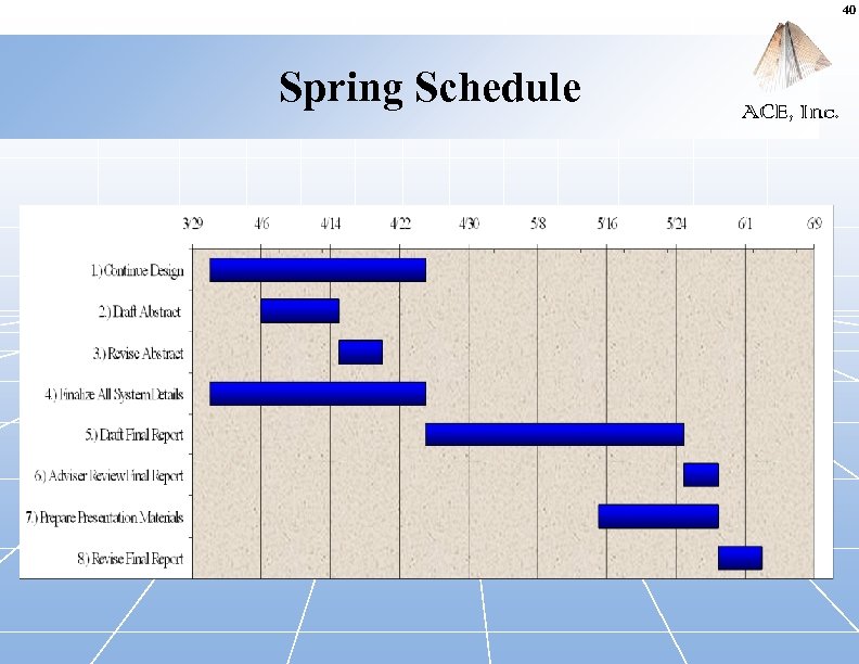 40 Spring Schedule ACE, Inc. 