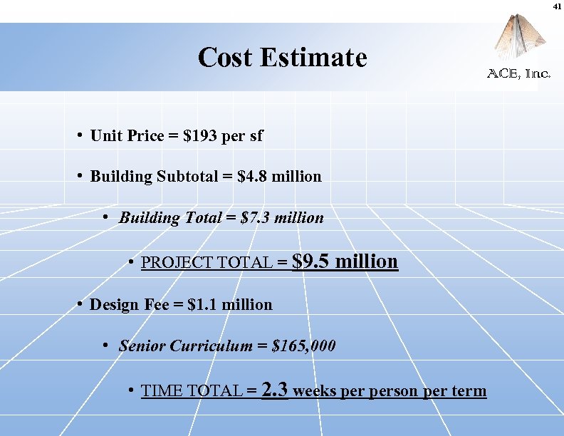 41 Cost Estimate • Unit Price = $193 per sf • Building Subtotal =