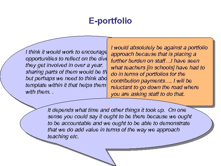 E-portfolio I would absolutely be against a portfolio I think it would work to