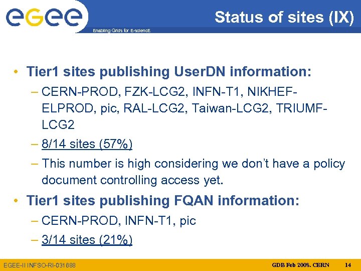 Status of sites (IX) Enabling Grids for E-scienc. E • Tier 1 sites publishing