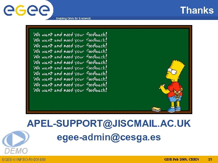 Thanks Enabling Grids for E-scienc. E APEL-SUPPORT@JISCMAIL. AC. UK egee-admin@cesga. es EGEE-II INFSO-RI-031688 GDB