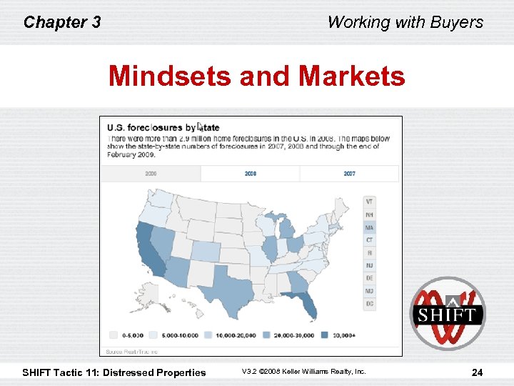 Chapter 3 Working with Buyers Mindsets and Markets SHIFT Tactic 11: Distressed Properties V