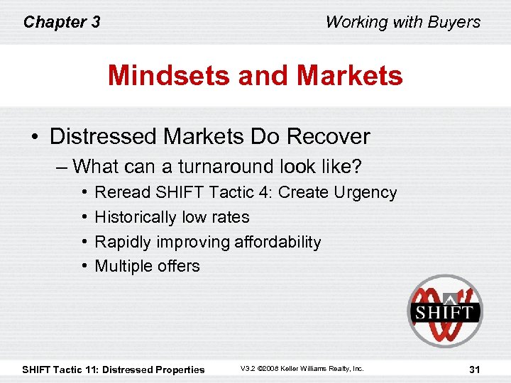 Chapter 3 Working with Buyers Mindsets and Markets • Distressed Markets Do Recover –
