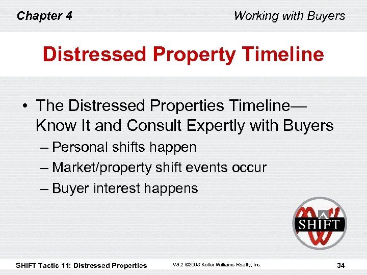 Chapter 4 Working with Buyers Distressed Property Timeline • The Distressed Properties Timeline— Know