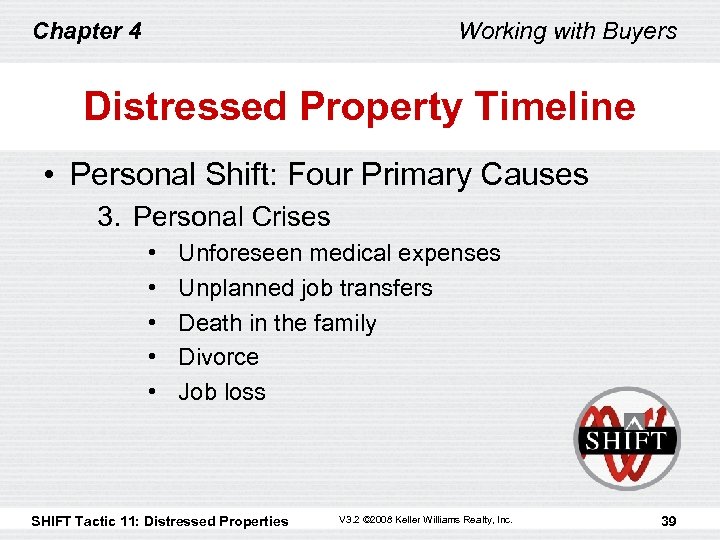 Chapter 4 Working with Buyers Distressed Property Timeline • Personal Shift: Four Primary Causes