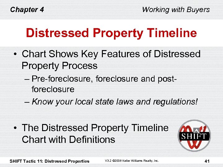 Chapter 4 Working with Buyers Distressed Property Timeline • Chart Shows Key Features of