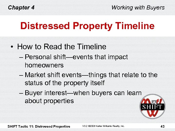 Chapter 4 Working with Buyers Distressed Property Timeline • How to Read the Timeline