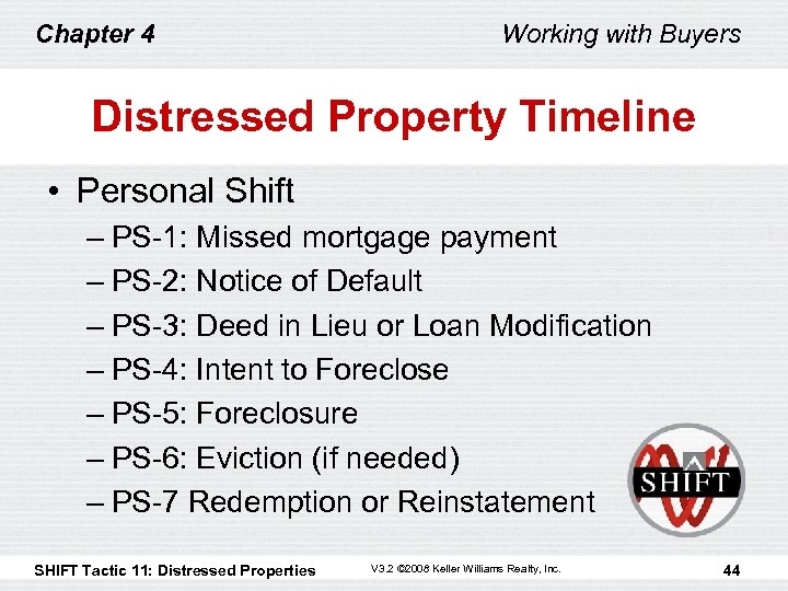 Chapter 4 Working with Buyers Distressed Property Timeline • Personal Shift – PS-1: Missed