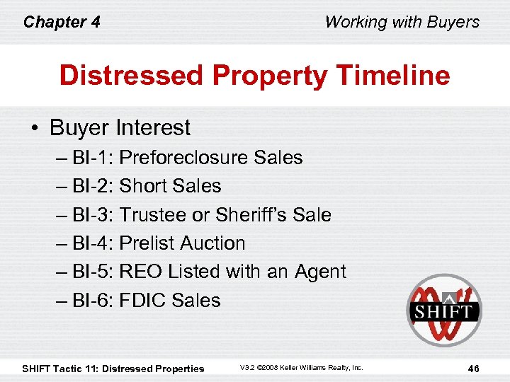 Chapter 4 Working with Buyers Distressed Property Timeline • Buyer Interest – BI-1: Preforeclosure