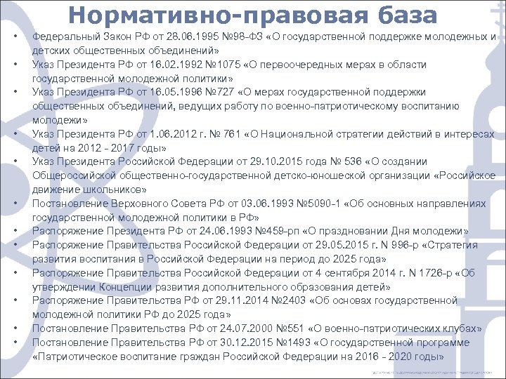 Нормативно-правовая база • • • Федеральный Закон РФ от 28. 06. 1995 № 98