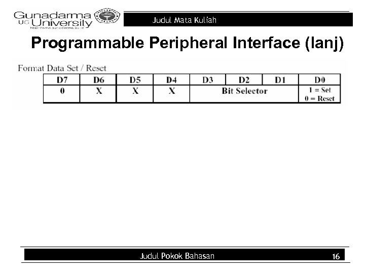 Judul Mata Kuliah Programmable Peripheral Interface (lanj) Judul Pokok Bahasan 16 