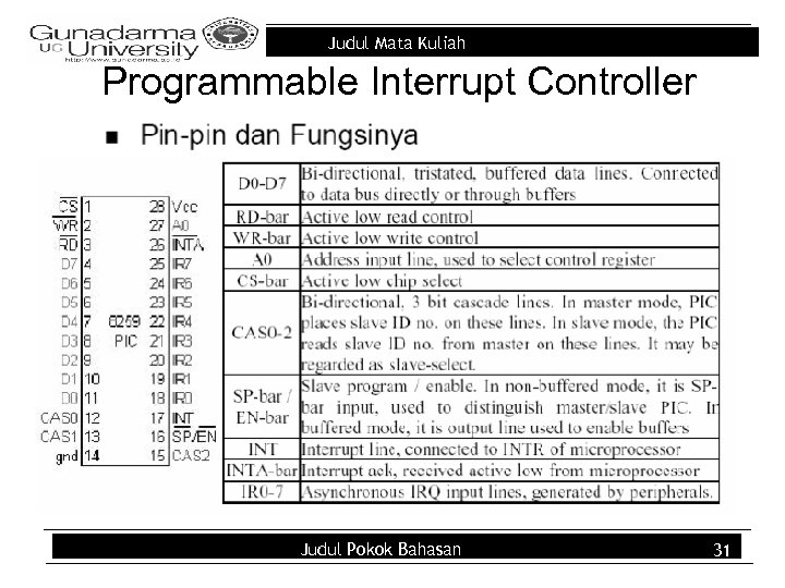 Judul Mata Kuliah Programmable Interrupt Controller Judul Pokok Bahasan 31 