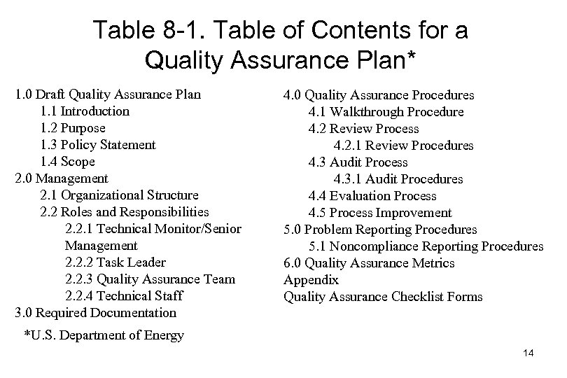Table 8 -1. Table of Contents for a Quality Assurance Plan* 1. 0 Draft