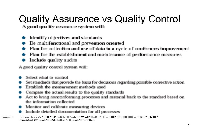Quality Assurance vs Quality Control Reference: Dr. Harold Kerzner’s PROJECT MANAGEMENT A SYSTEMS APPROACH