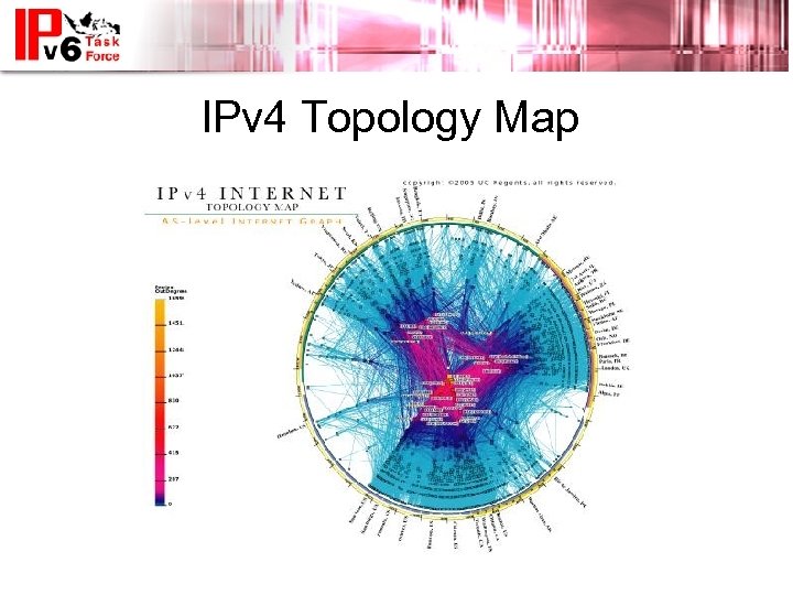 IPv 4 Topology Map 