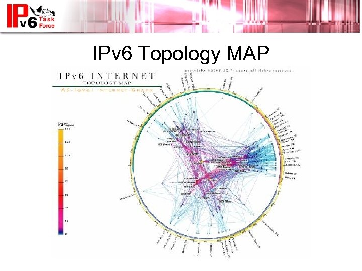 IPv 6 Topology MAP 