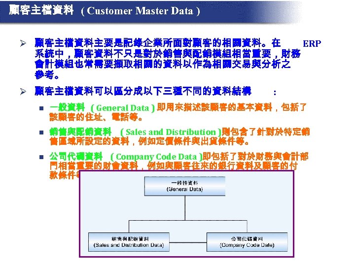 顧客主檔資料 ( Customer Master Data ) Ø 顧客主檔資料主要是記錄企業所面對顧客的相關資料。在 ERP 系統中，顧客資料不只是對於銷售與配銷模組相當重要，財務 會計模組也常需要擷取相關的資料以作為相關交易與分析之 參考。 Ø 顧客主檔資料可以區分成以下三種不同的資料結構