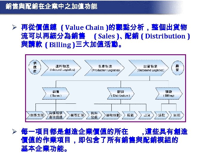 銷售與配銷在企業中之加值功能 Ø 再從價值鏈 ( Value Chain )的觀點分析，整個出貨物 流可以再細分為銷售 ( Sales )、 配銷 ( Distribution