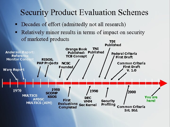 Security Product Evaluation Schemes § Decades of effort (admittedly not all research) § Relatively