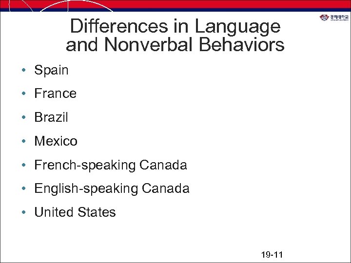 Differences in Language and Nonverbal Behaviors • Spain • France • Brazil • Mexico