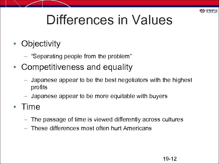 Differences in Values • Objectivity – “Separating people from the problem” • Competitiveness and